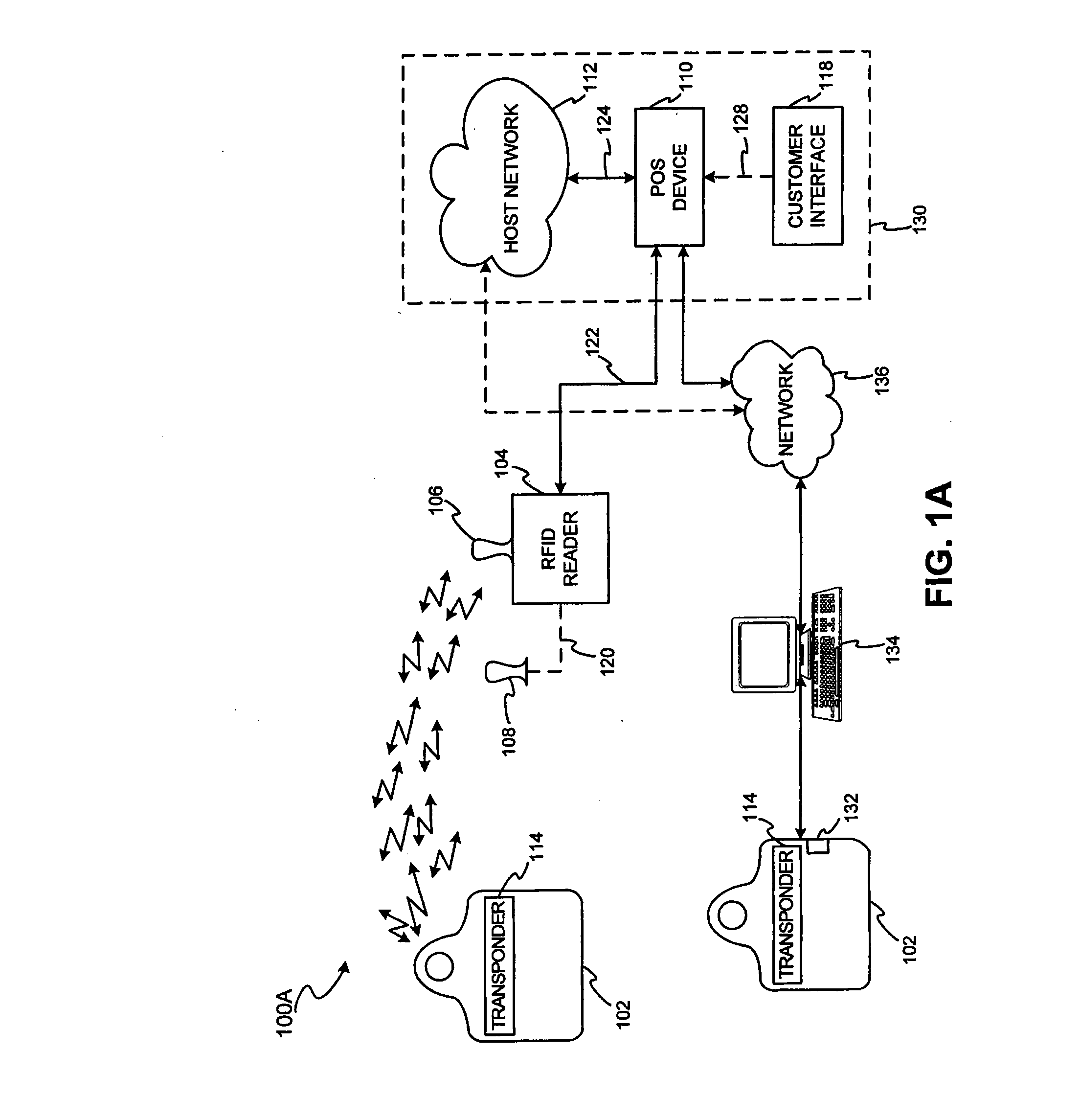 System for biometric security using a fob