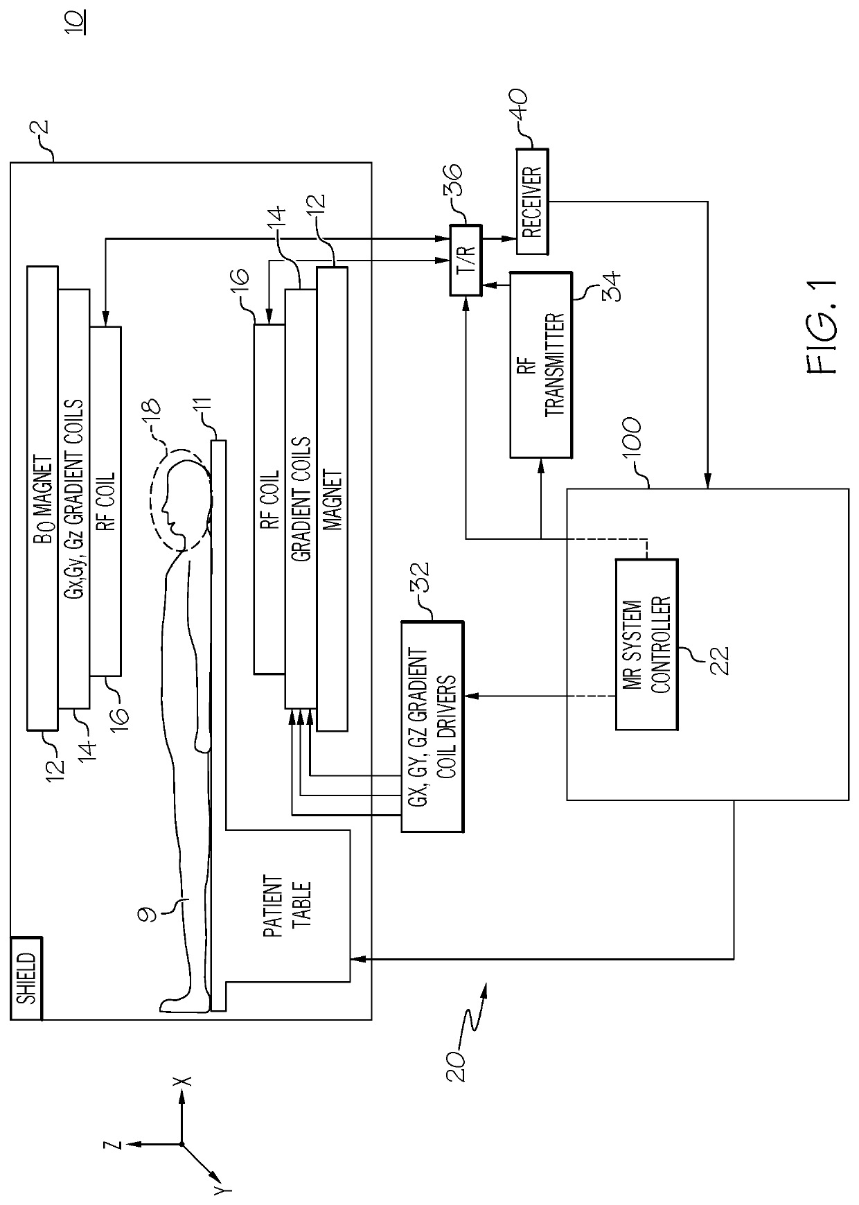 System and method for parallel magnetic resonance imaging