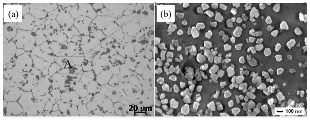 High-strength high-toughness weldable in-situ nano-reinforced rare earth aluminum alloy and preparation method thereof