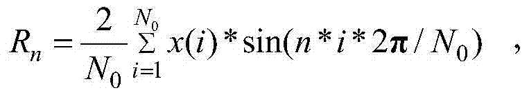 Method for calculating harmonics and inter-harmonics of electric signal