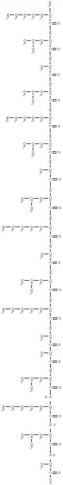 Targeting peptide modified cosmetic peptide composition