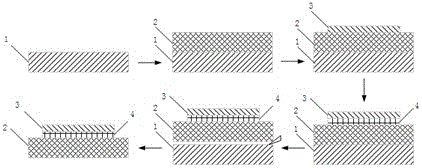 Method for producing silylene film through mechanical stripping, and application of silylene film