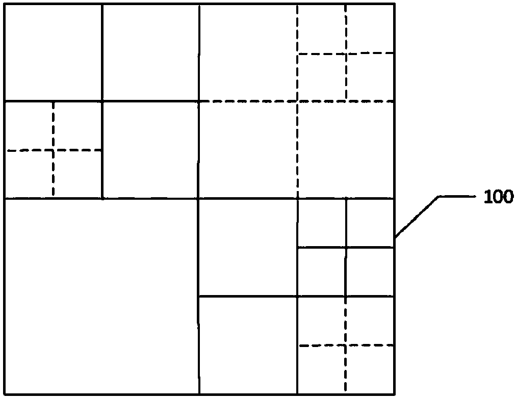 Methods and Apparatuses of Candidate Set Determination for Quad-tree Plus Binary-tree Splitting Blocks