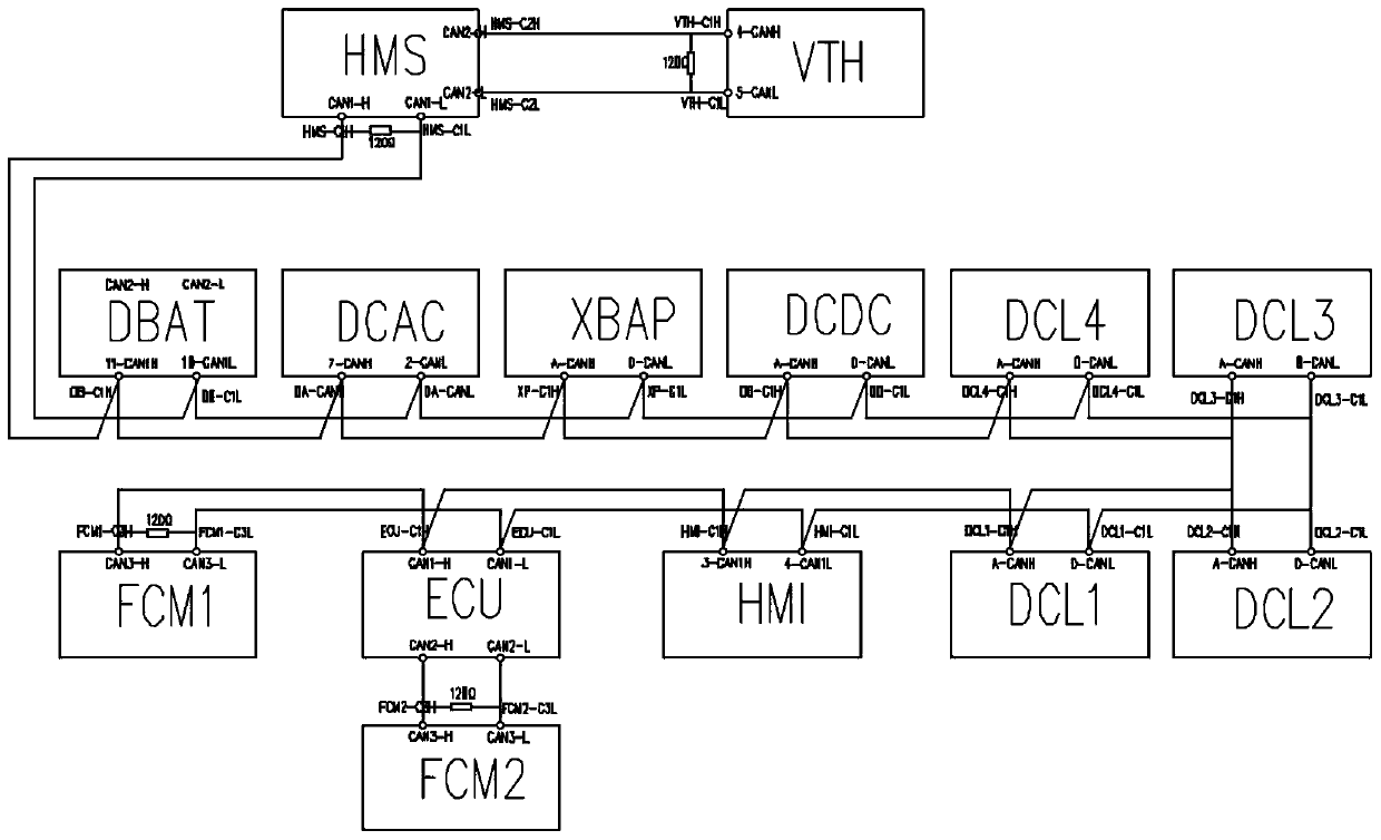 Emergency power supply system based on fuel cell