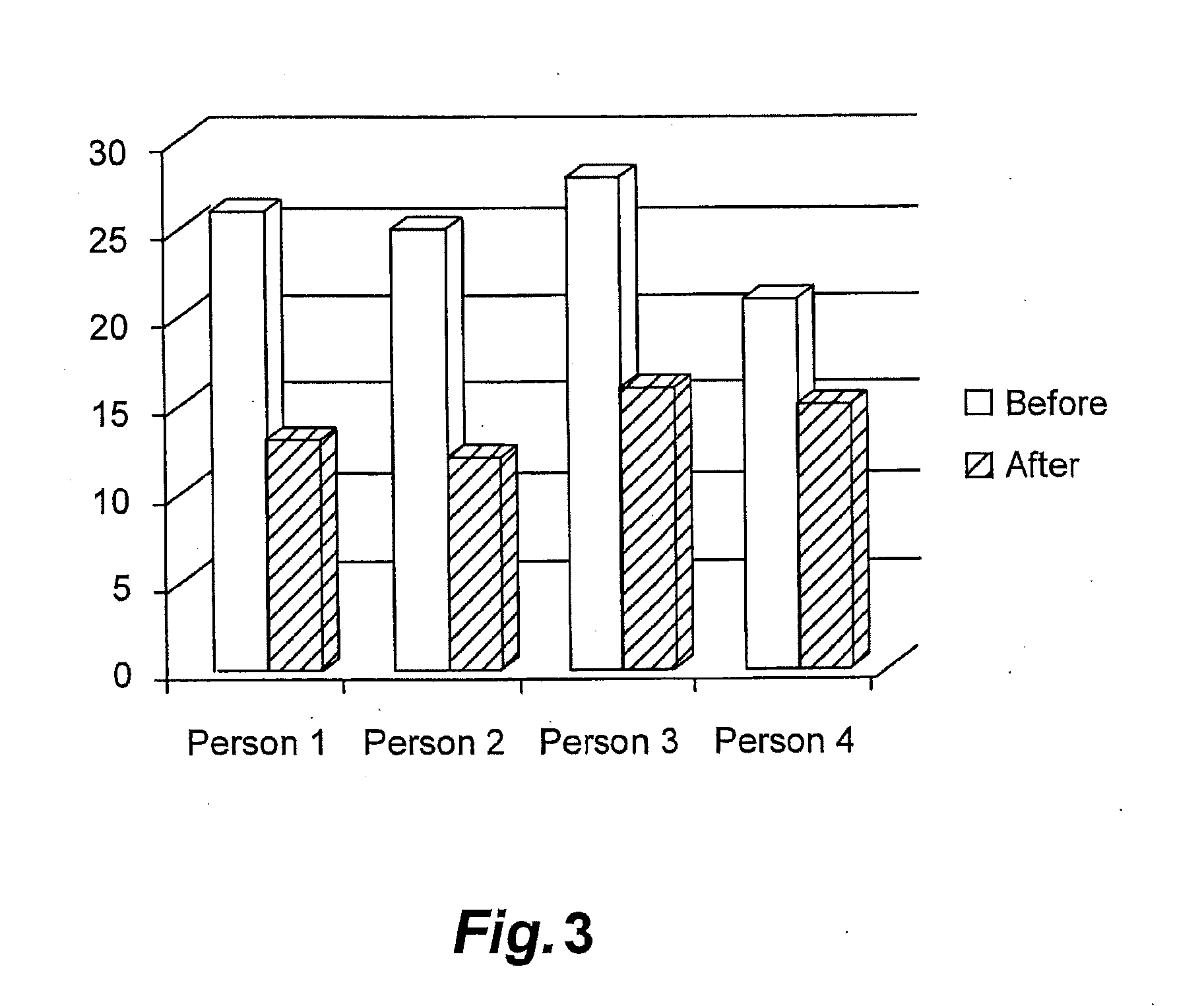 Method and System for Preventing Virus-Related Obesity and Obesity Related Diseases