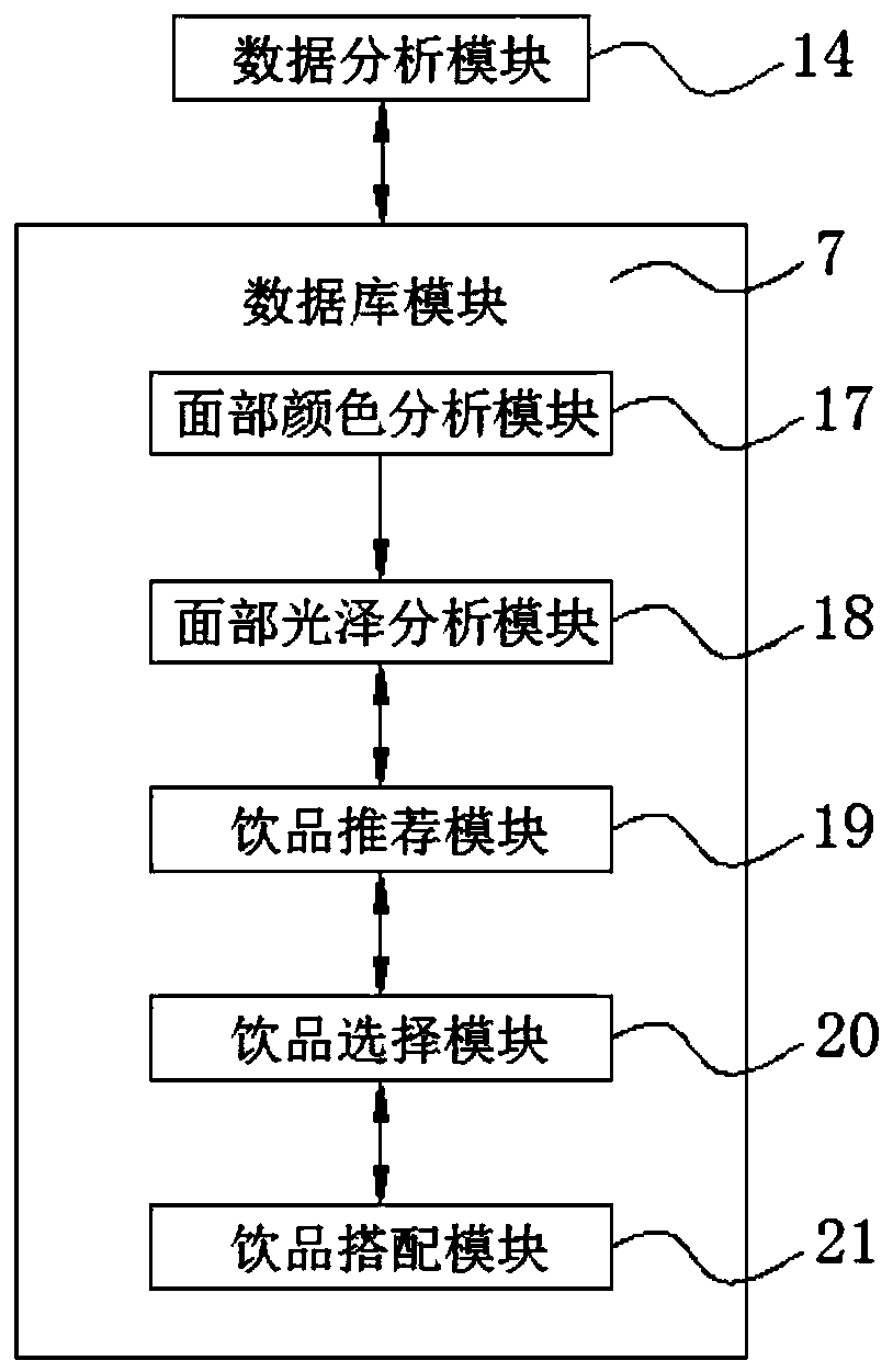 Complexion and tongue fur detection system and method of healthy drink processing vending machine