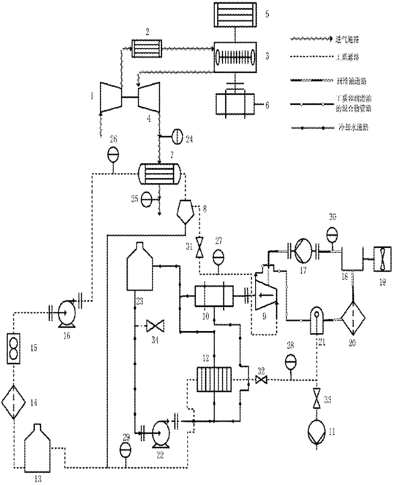 Engine exhaust gas waste heat recovery and control system and method based on organic rankine cycle