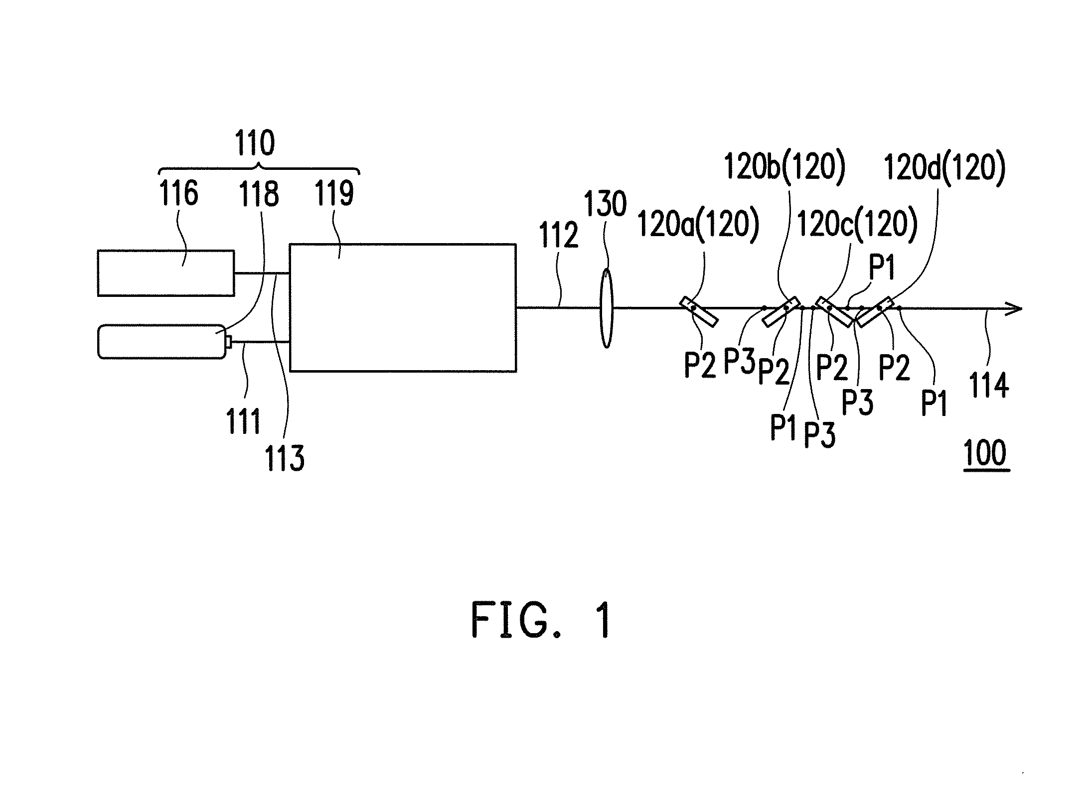 Continuous spectrum generation apparatus and assembling method thereof