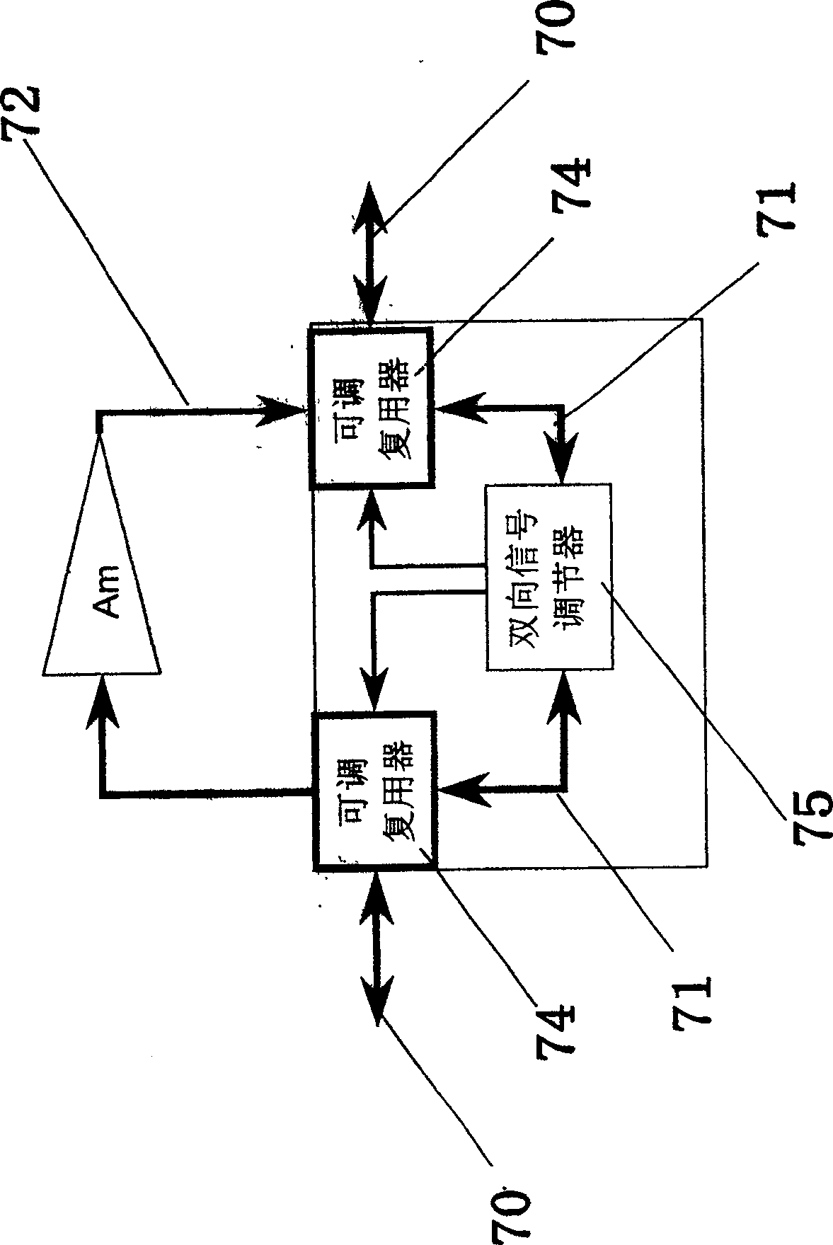 Method and device for carrying out remote both way communications by using cable TV network