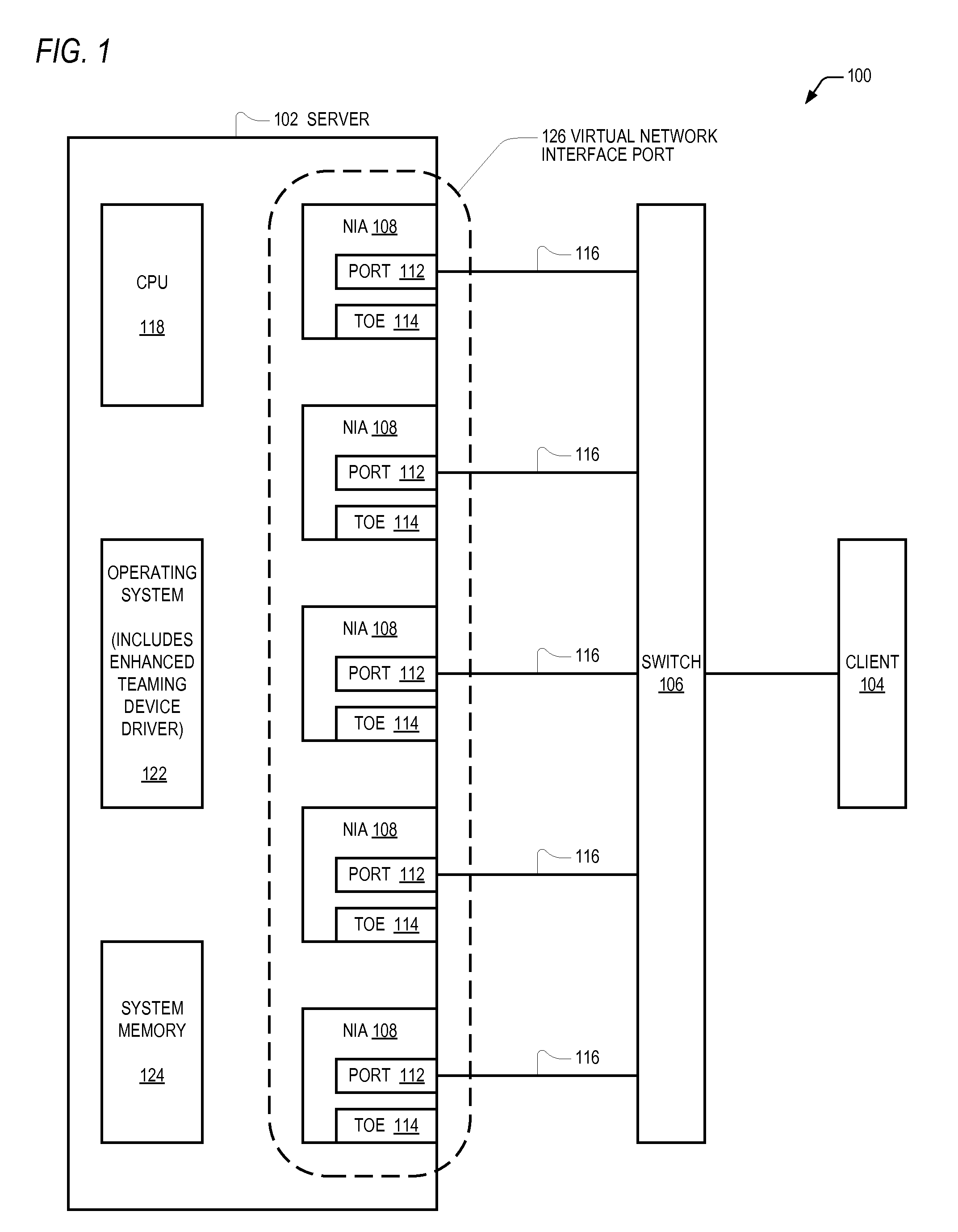 Adaptive receive path learning to facilitate combining TCP offloading and network adapter teaming