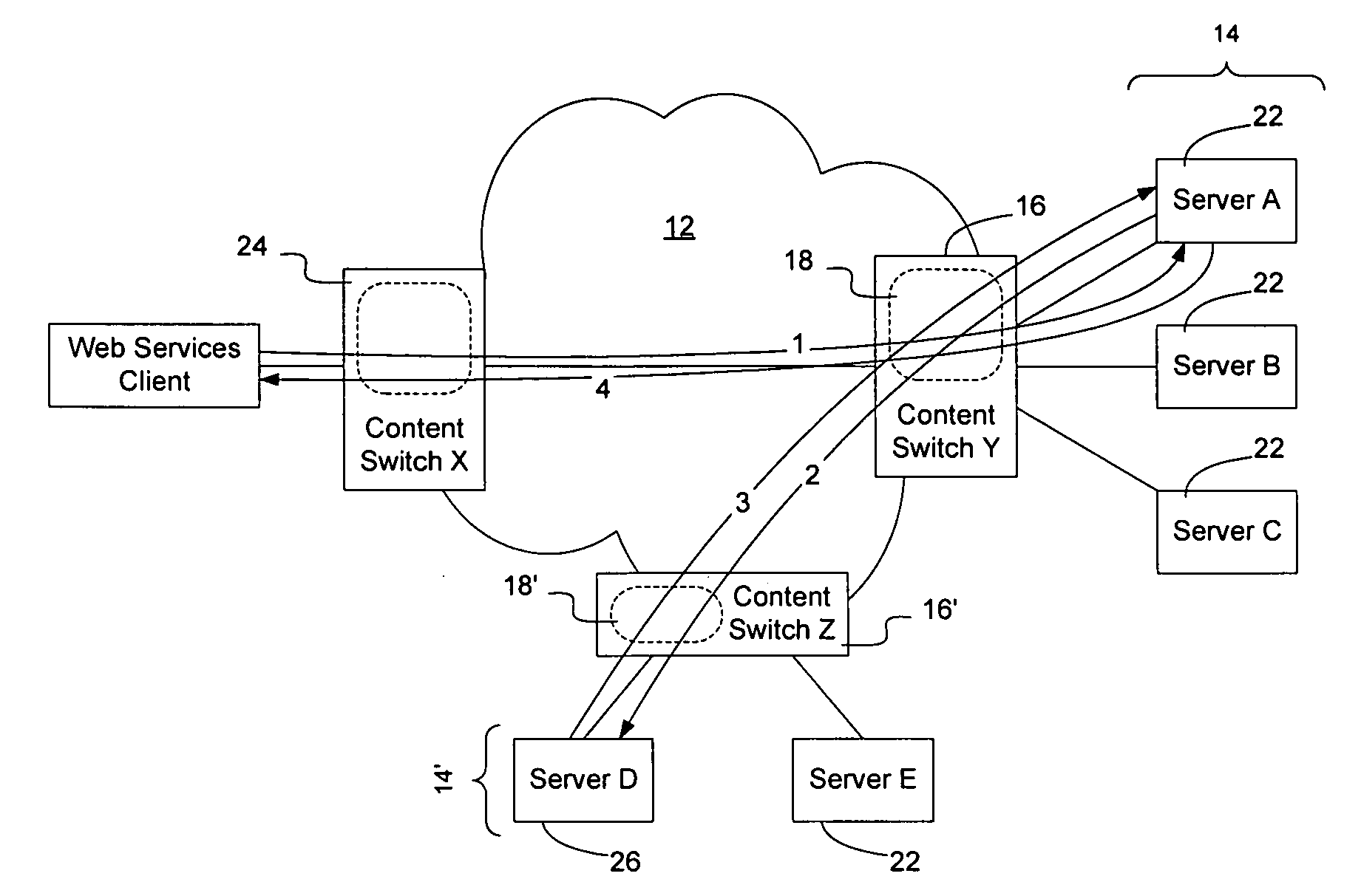 Method and apparatus for facilitating fulfillment of web-service requests on a communication network
