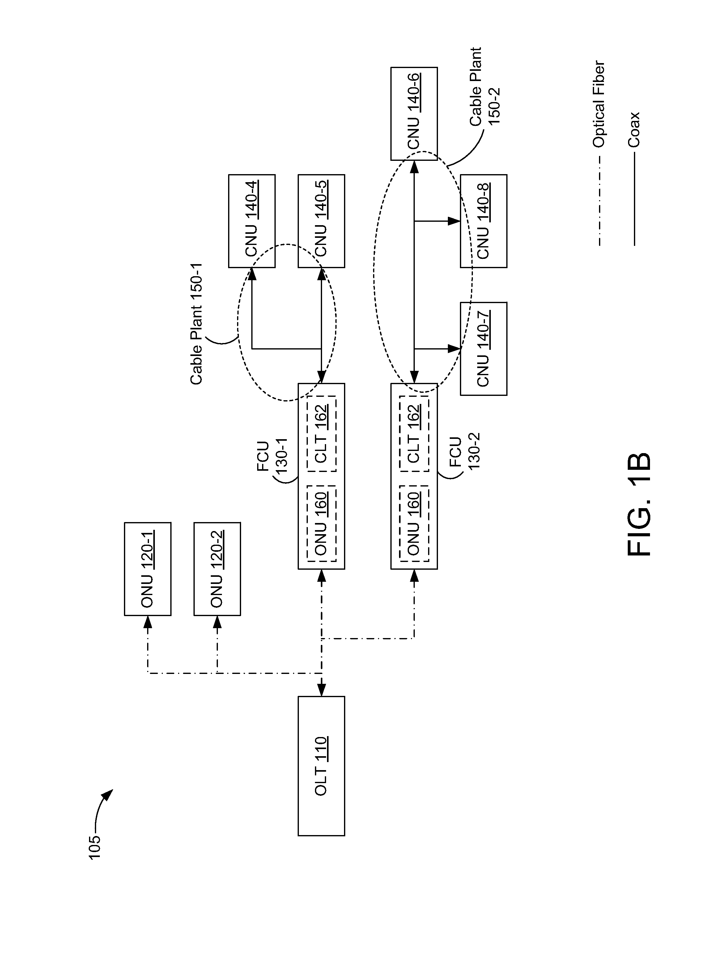 Idle insertion for physical layer rate adaption and time-division duplexing