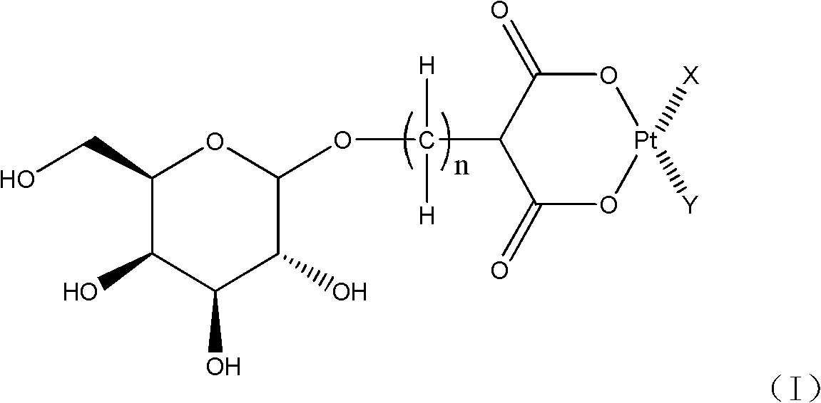 Galactose-containing platinum complex for tumour targeted therapy and preparation method thereof