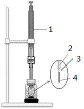 mip‑spme extraction fiber and extraction platform and application