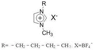 multi-edge mos  <sub>2</sub> Nanosheet/graphene electrochemical sodium storage composite electrode and preparation method