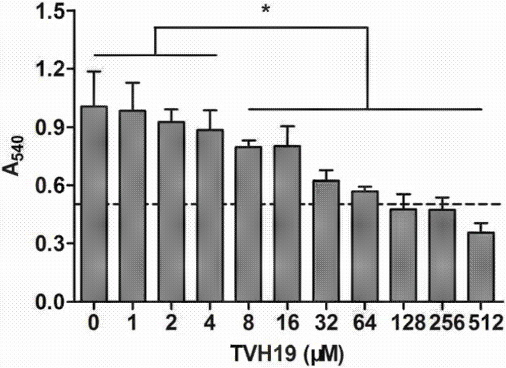 Double-effect anticariogenic polypeptide, polypeptide derivatives, polypeptide pharmaceutical salts and application