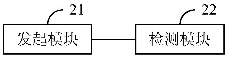 Data writing method and device in a distributed system