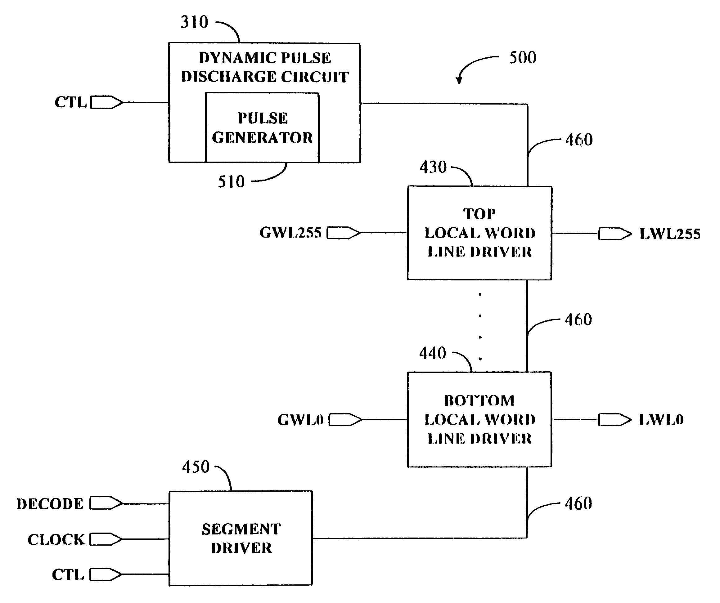 Methods to improve the operation of SOI devices