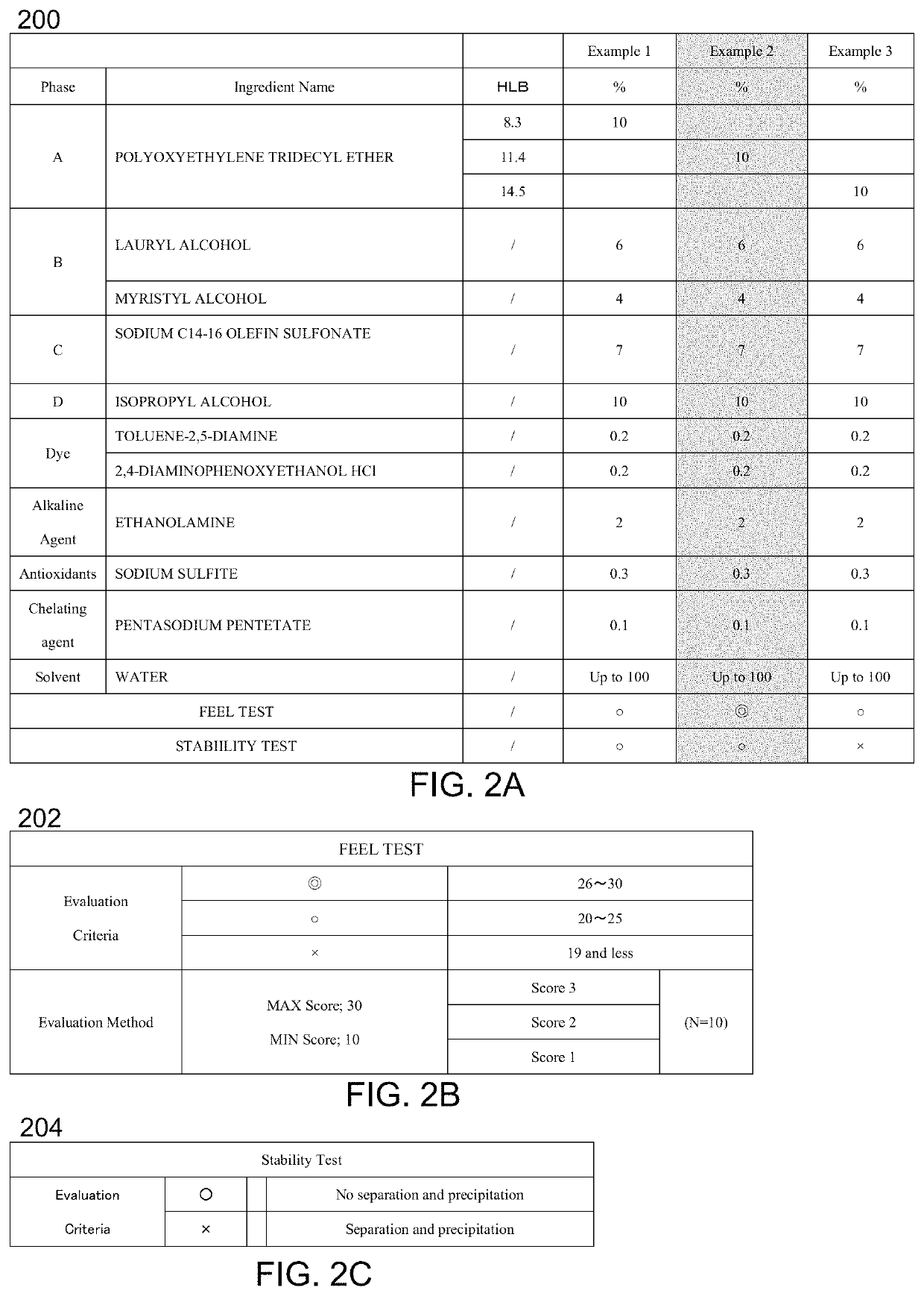 Oxidative hair dying and conditioning composition and method for base breaking hair with an oxidative hair dye