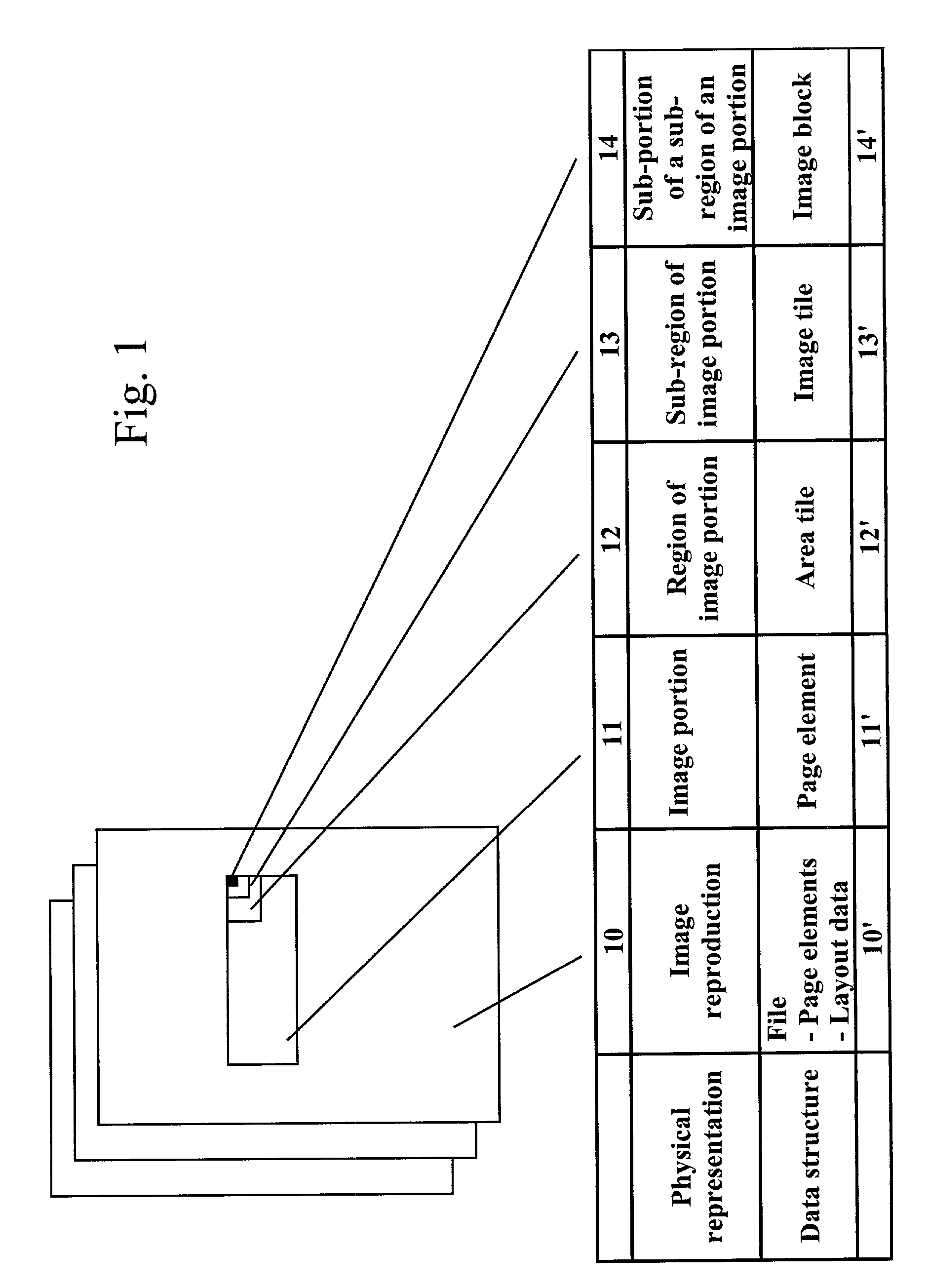 Page composition in an image reproduction system using segmented page elements