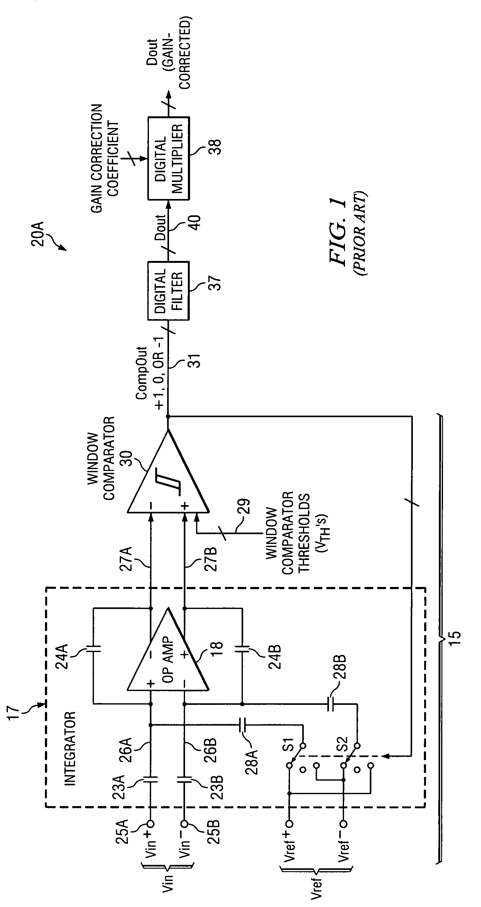 Circuit and method for gain error correction in ADC