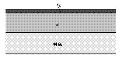 Back scattering surface of thin-film silicon solar cell and preparation method of back scattering surface