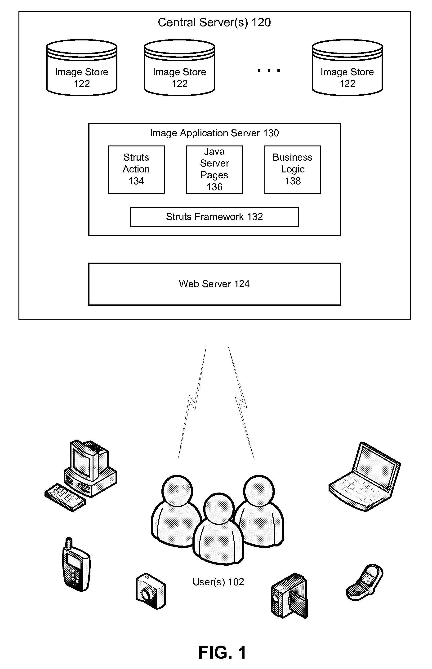 System and Method for Automated Layout of Collaboratively Selected Images