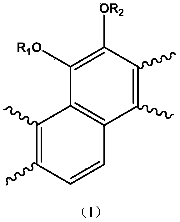 Amino acid tanshinone phenolic ester derivatives and preparation method thereof
