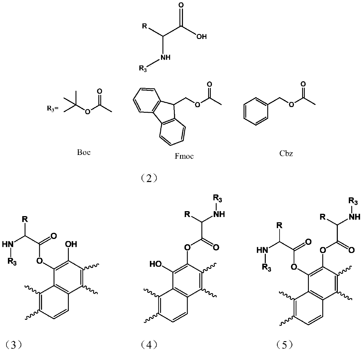 Amino acid tanshinone phenolic ester derivatives and preparation method thereof