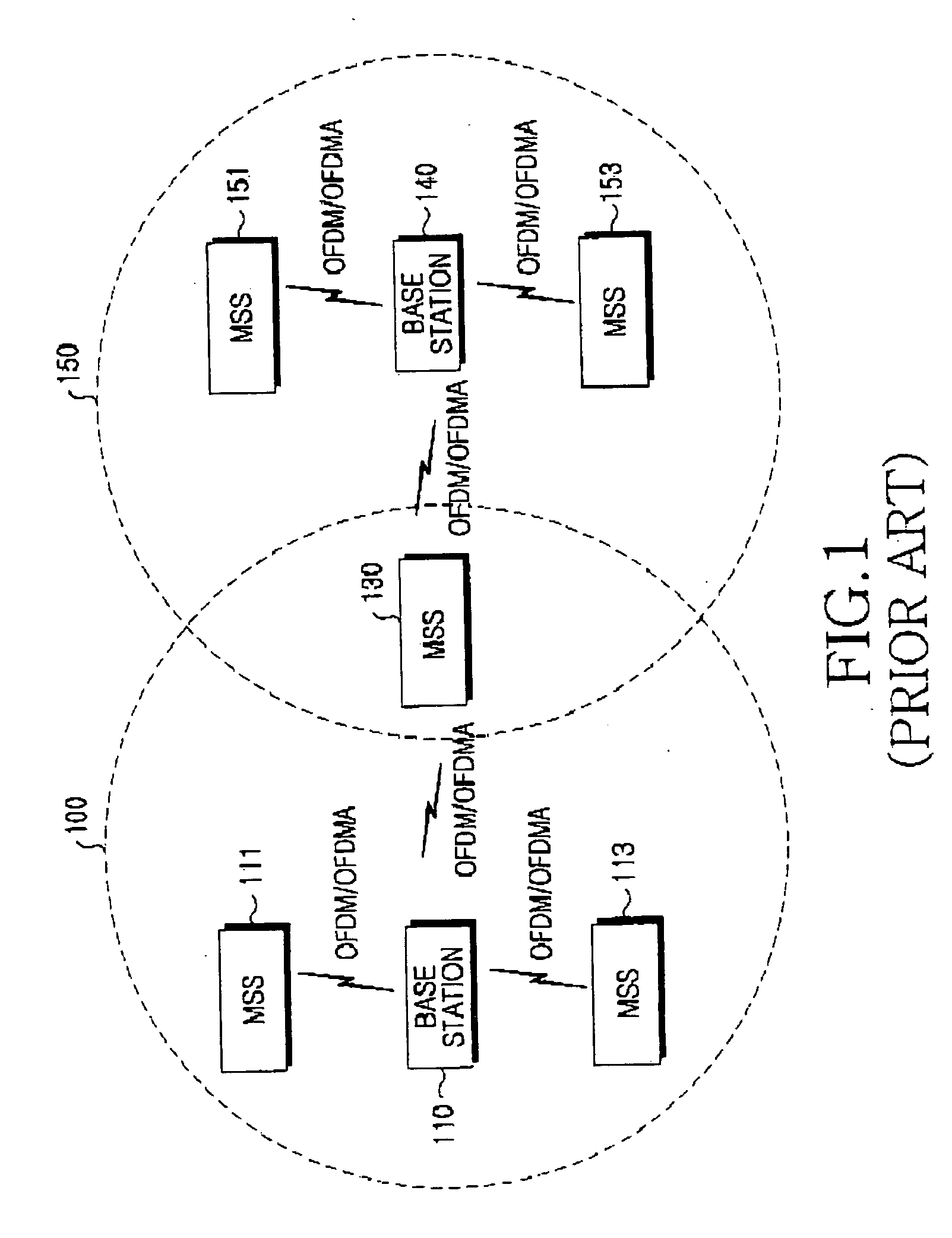 Apparatus and method for supporting soft handover in broadband wireless access communication system