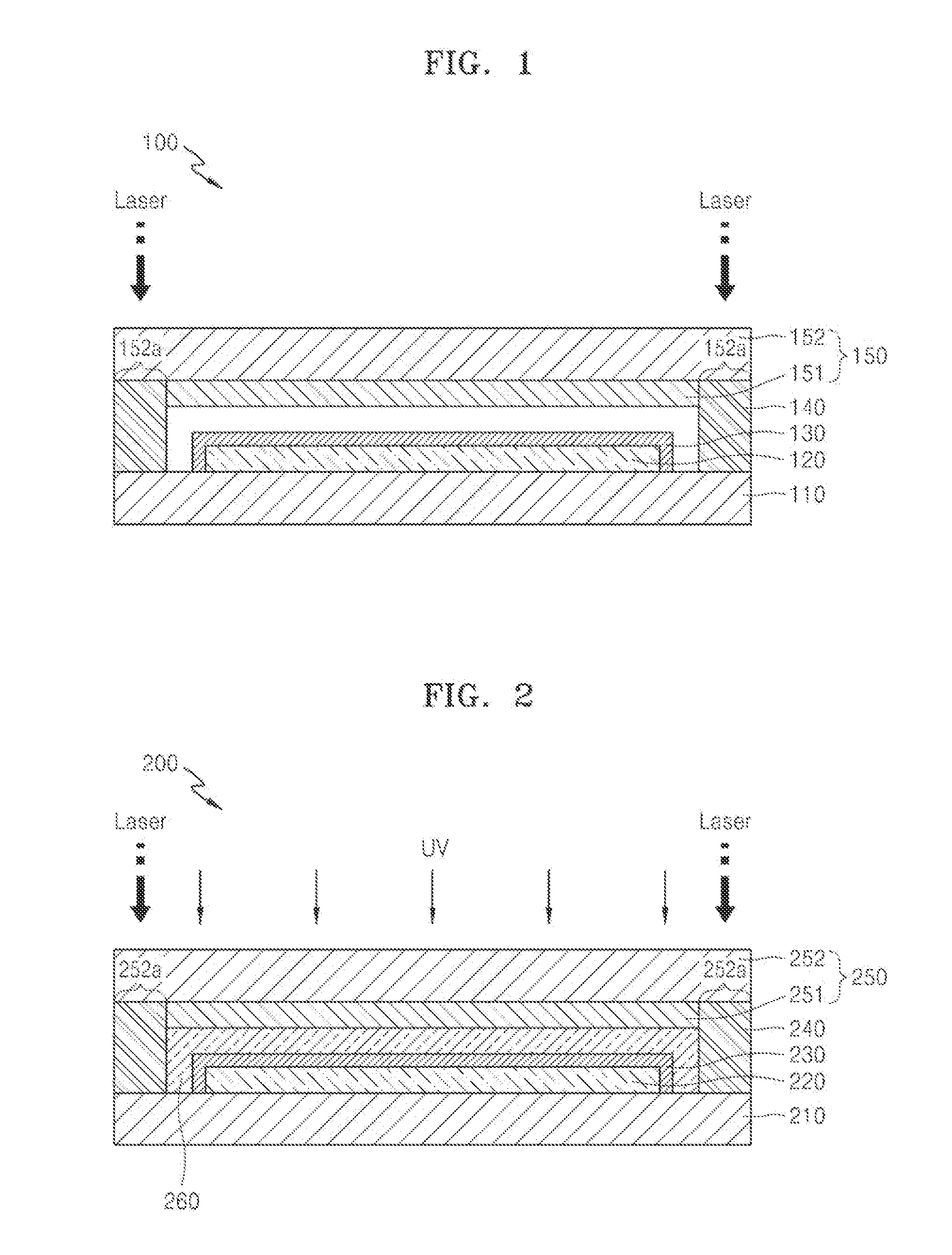 Flat panel display device and encapsulation substrate thereof