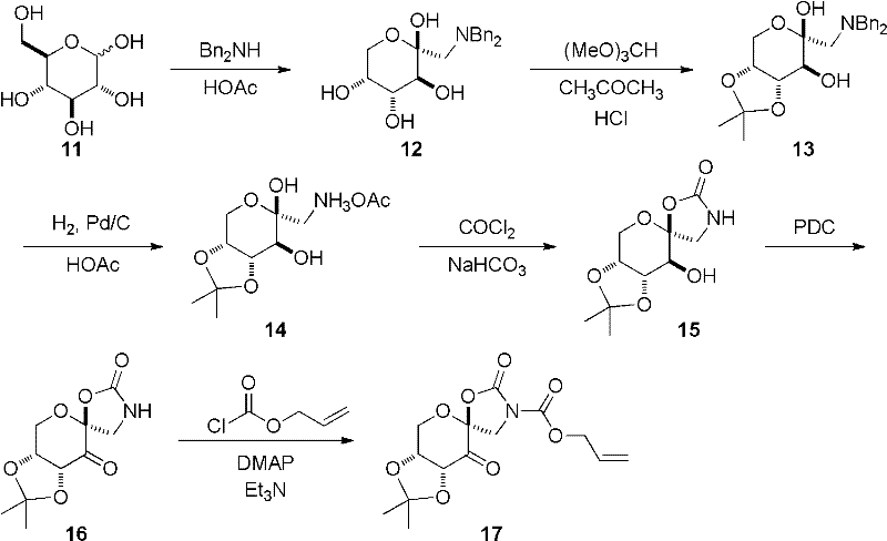 Preparation method of load type chiral ketone catalyst and application thereof
