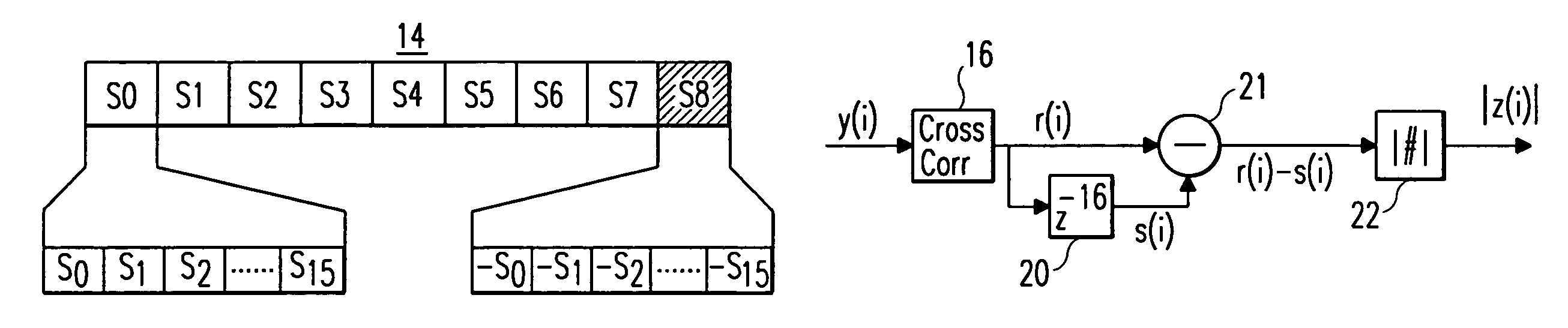 Receiving apparatus and synchronizing method for a digital telecommunication system