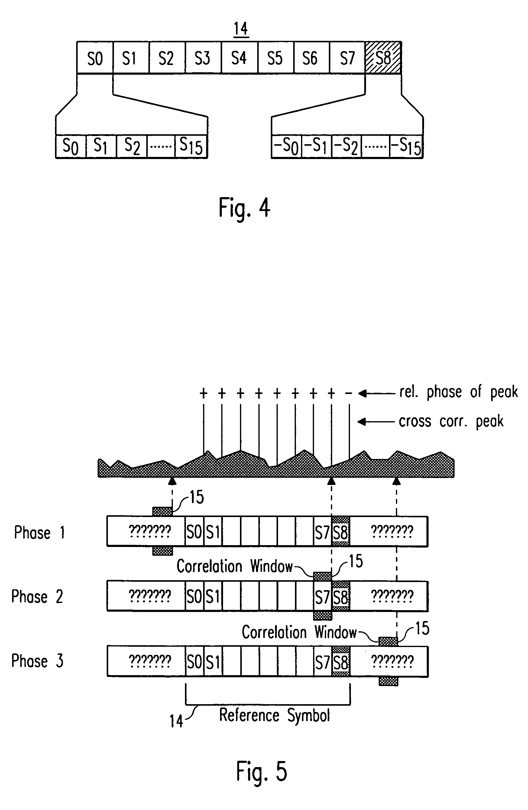 Receiving apparatus and synchronizing method for a digital telecommunication system