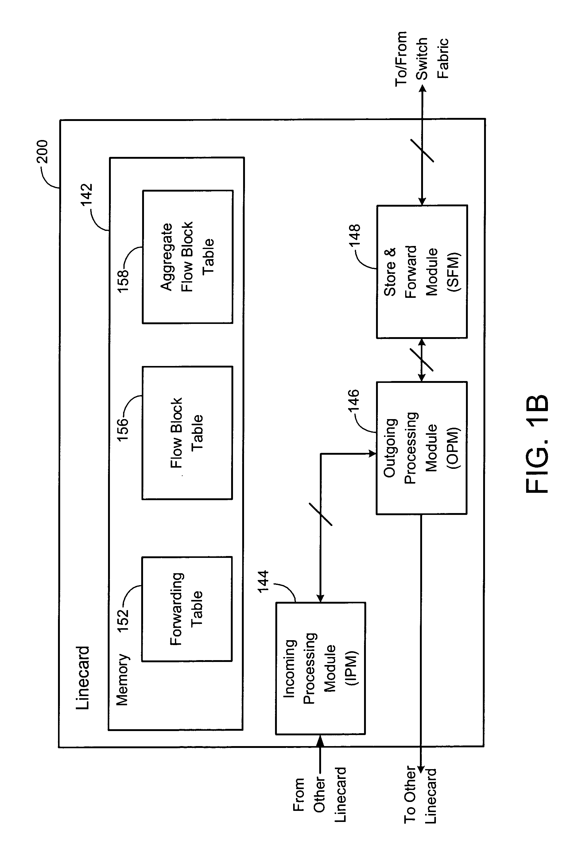 System and method for network tunneling utilizing micro-flow state information