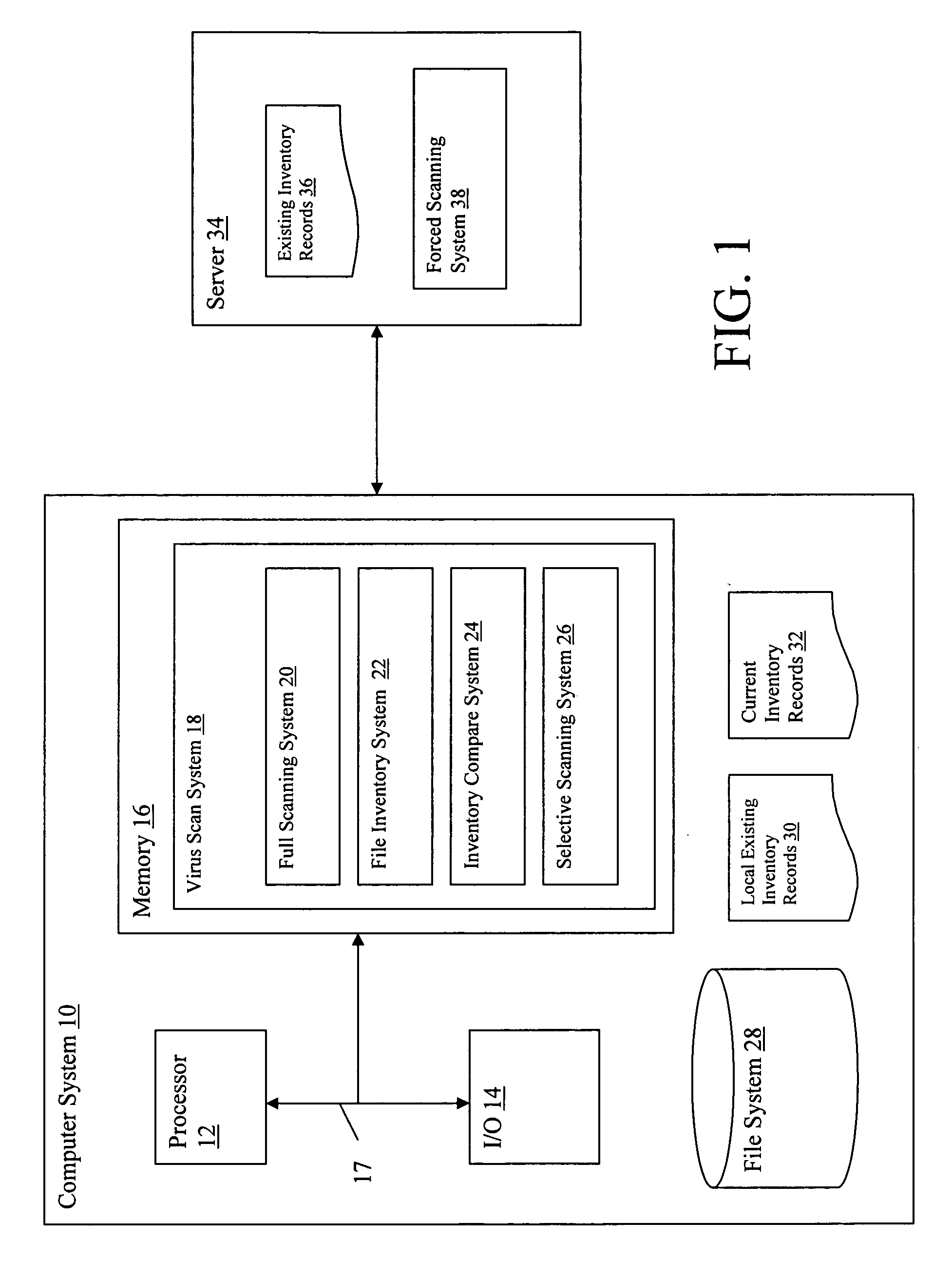 Selective virus scanning system and method