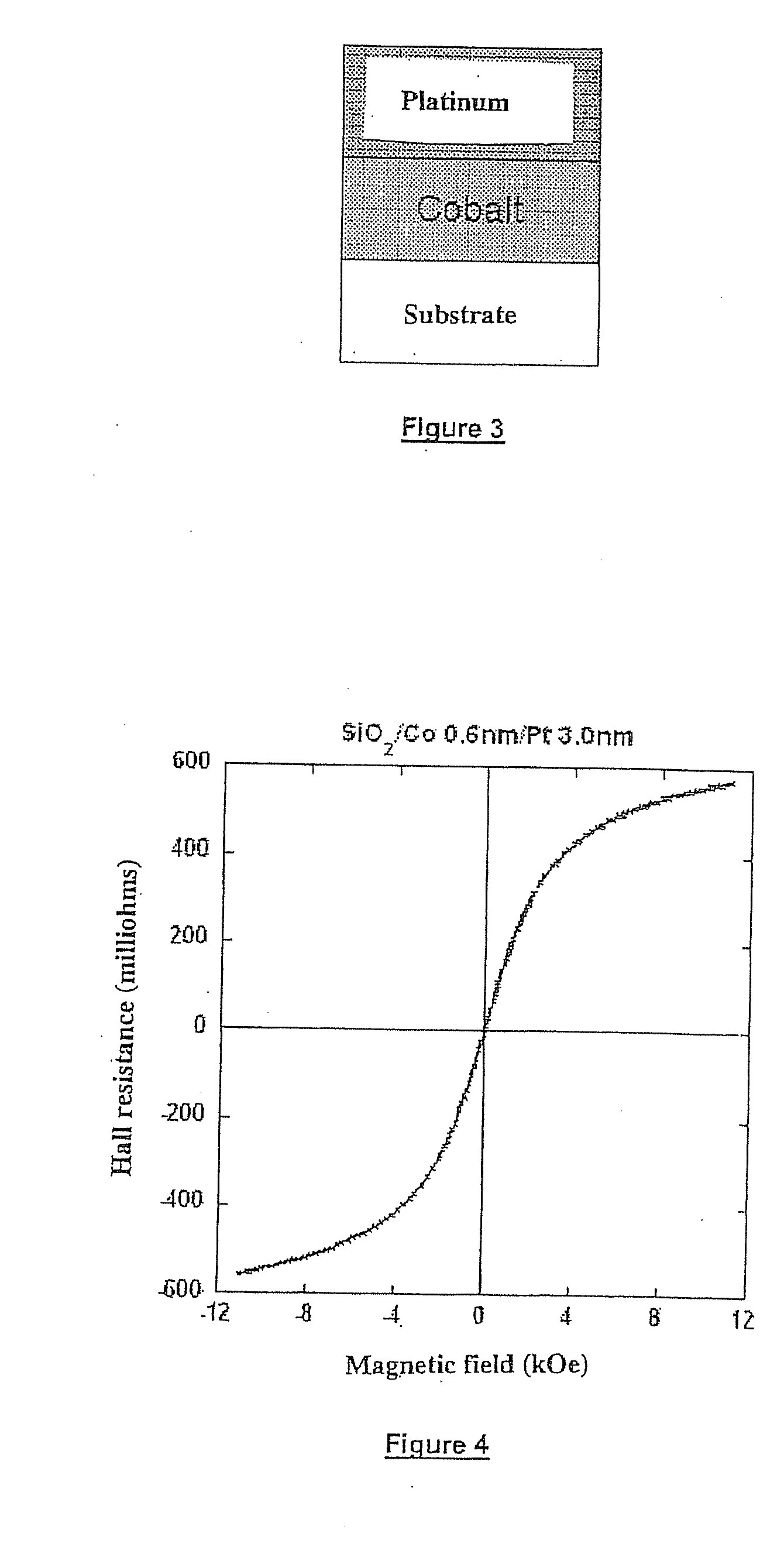 Three-layer magnetic element, method for the production thereof, magnetic field sensor, magnetic memory, and magnetic logic gate using such an element