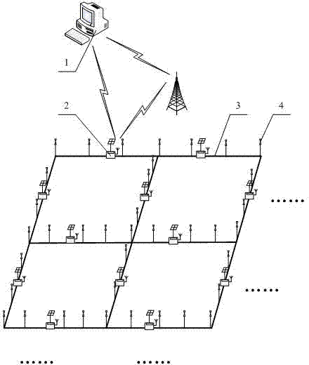 Forest fire monitoring and preventing and controlling system and control method thereof
