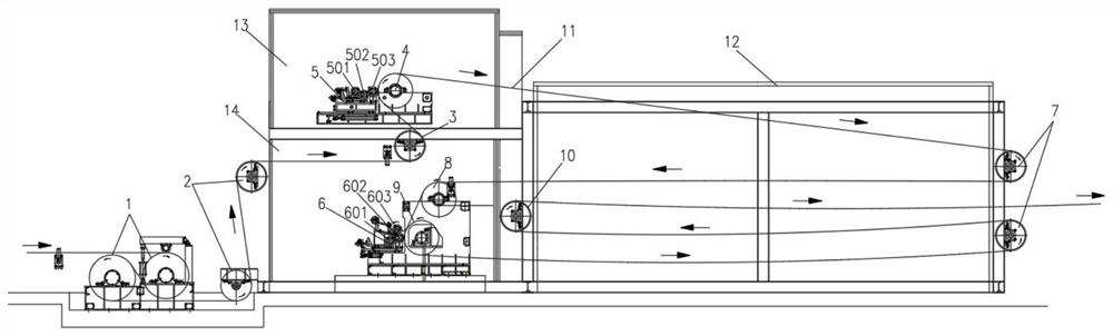 Refrigerated container plate pretreatment roller coating device and processing technology thereof