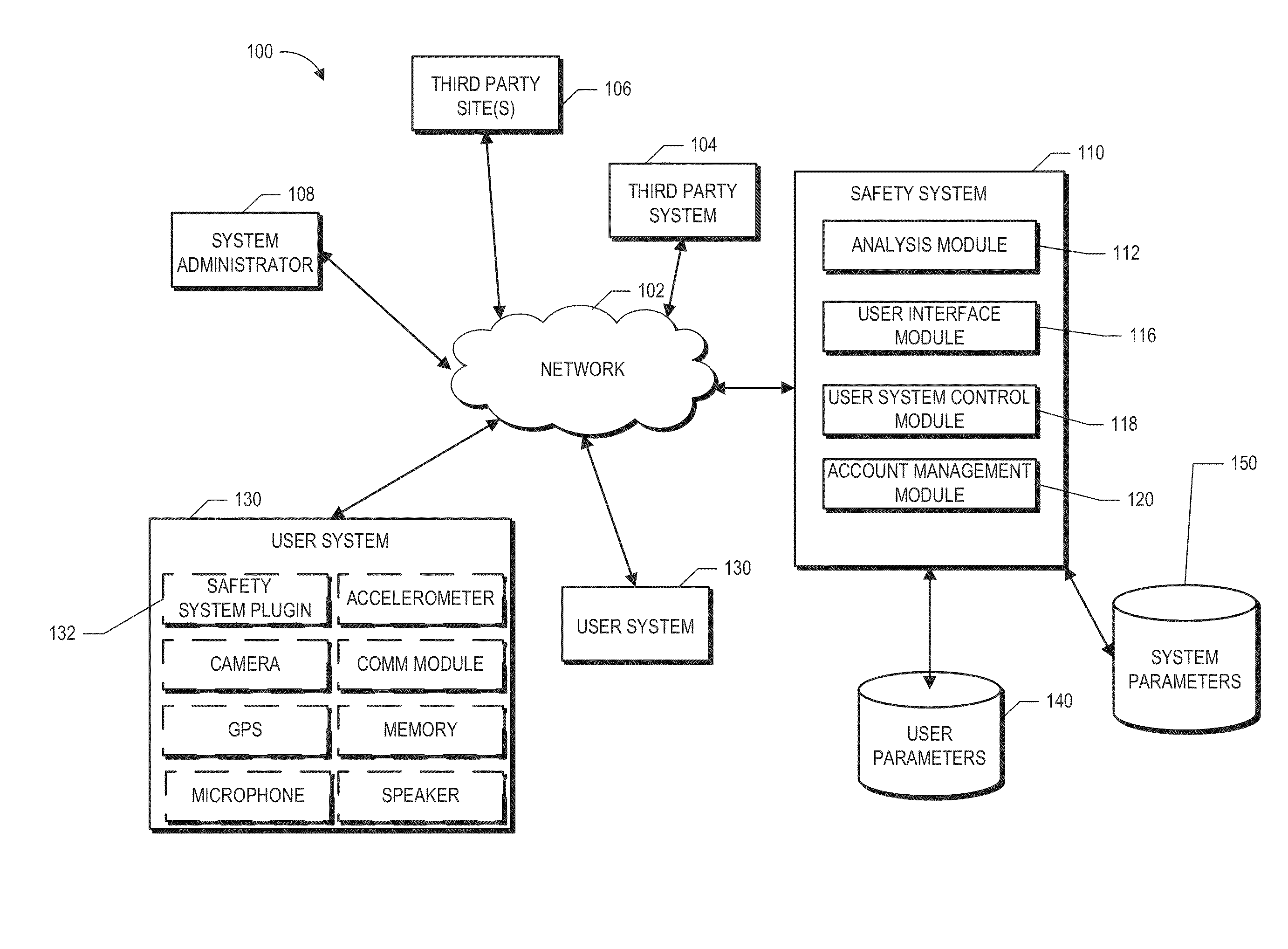 Devices and methods for improving web safety and deterrence of cyberbullying