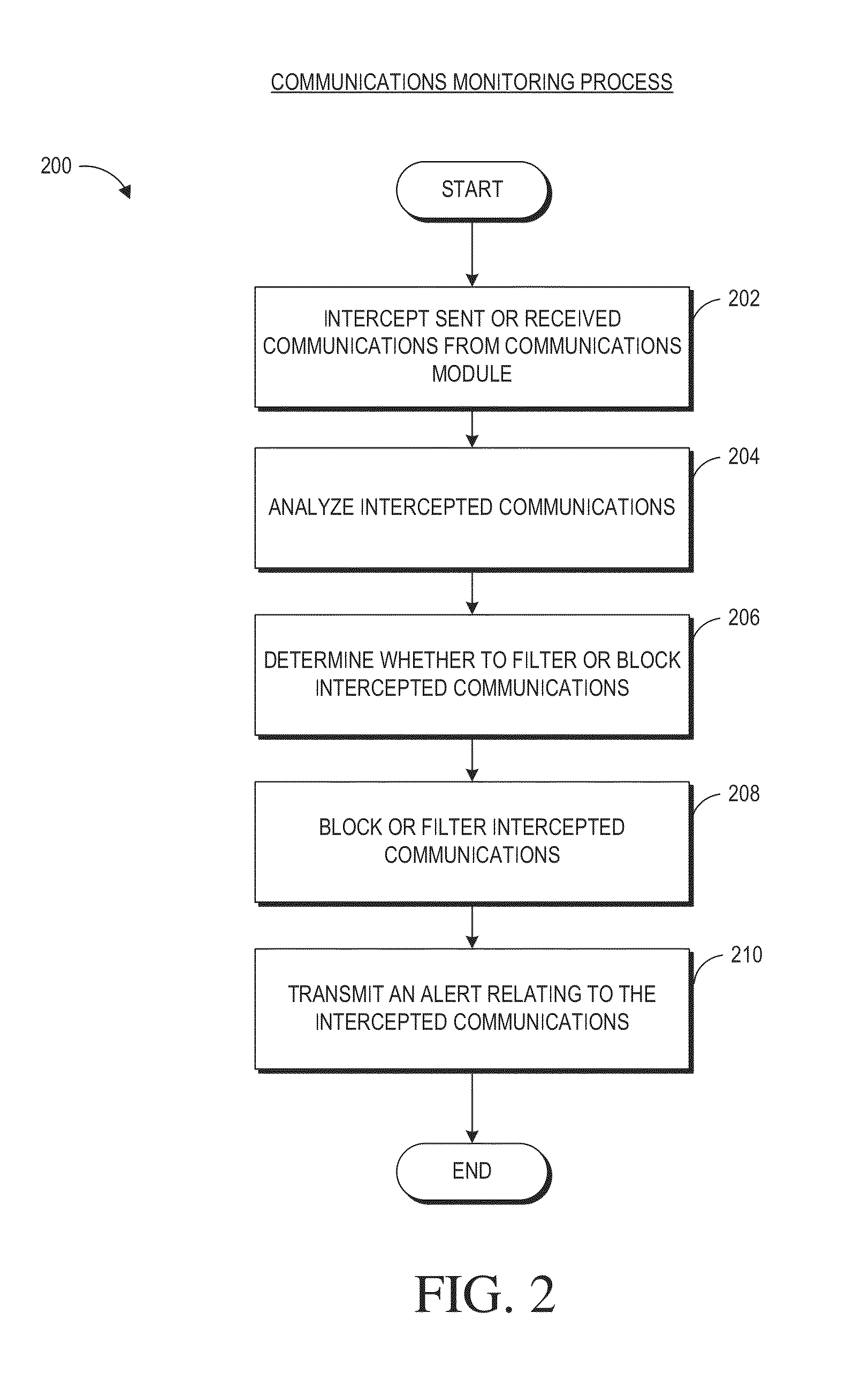 Devices and methods for improving web safety and deterrence of cyberbullying