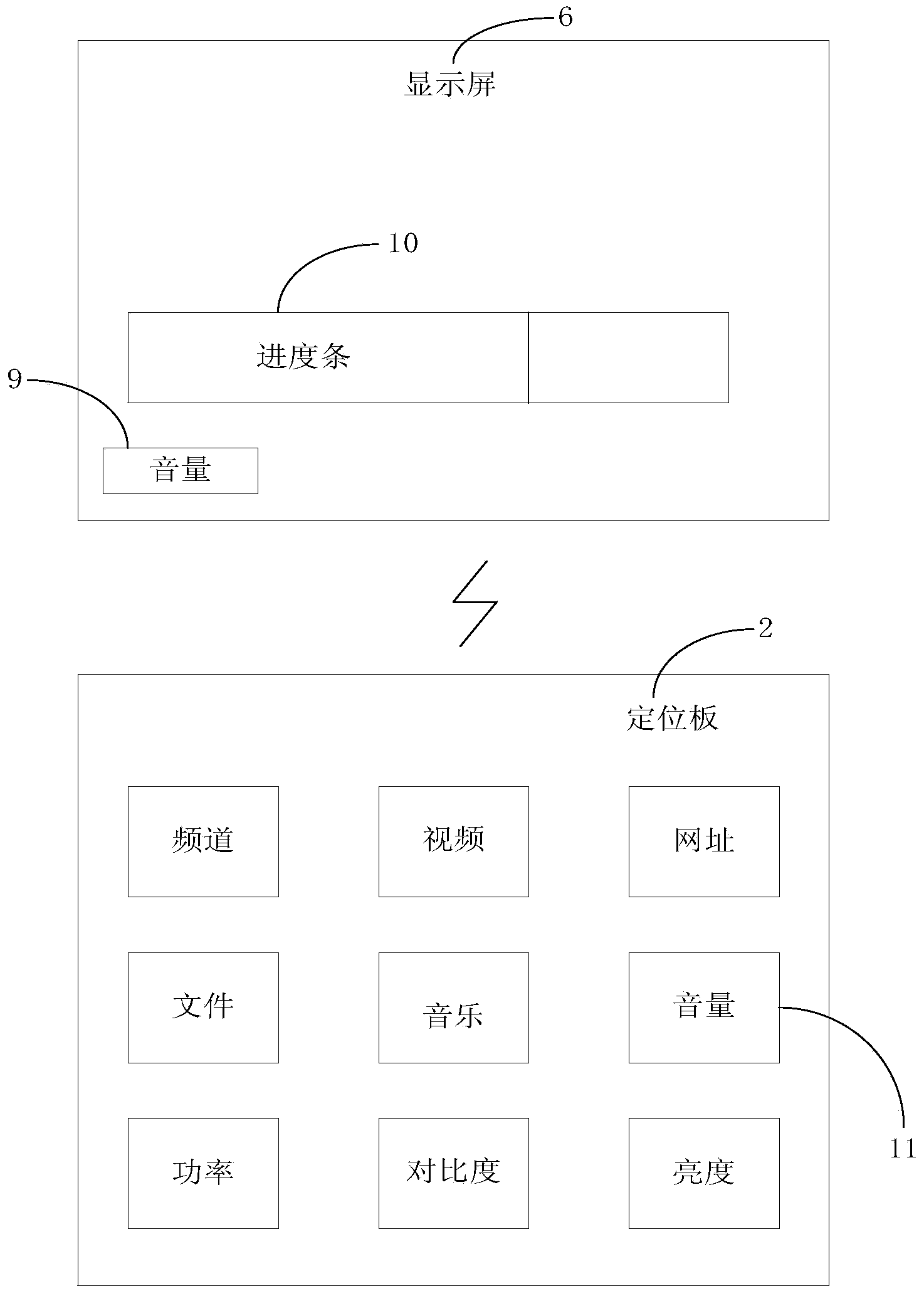 Method and device for controlling terminal device through marker