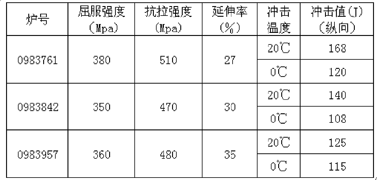 Seamless steel tube for nuclear power and production method thereof