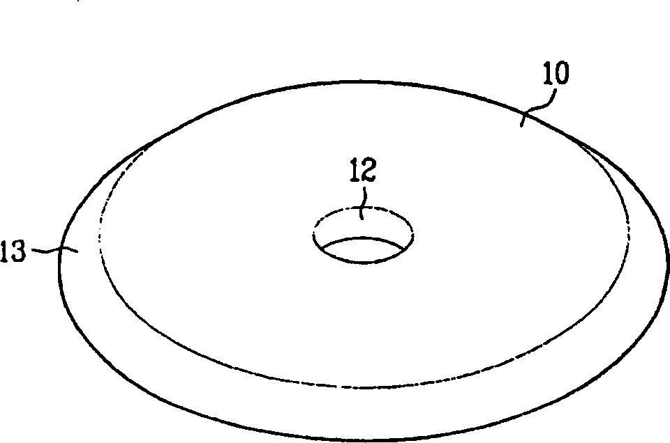 Optical disc