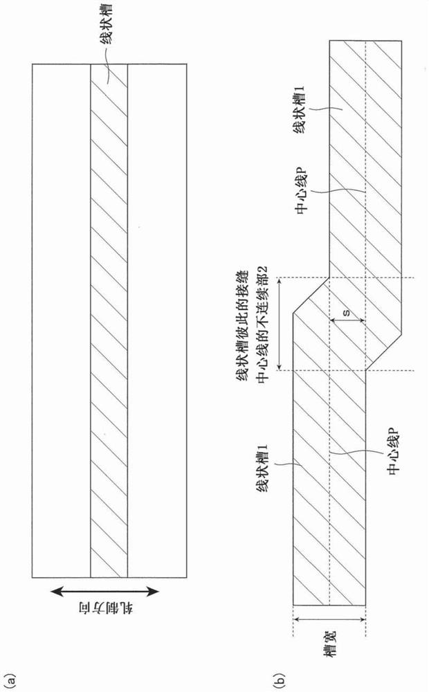 Method for forming linear groove and method for manufacturing grain-oriented electrical steel sheet