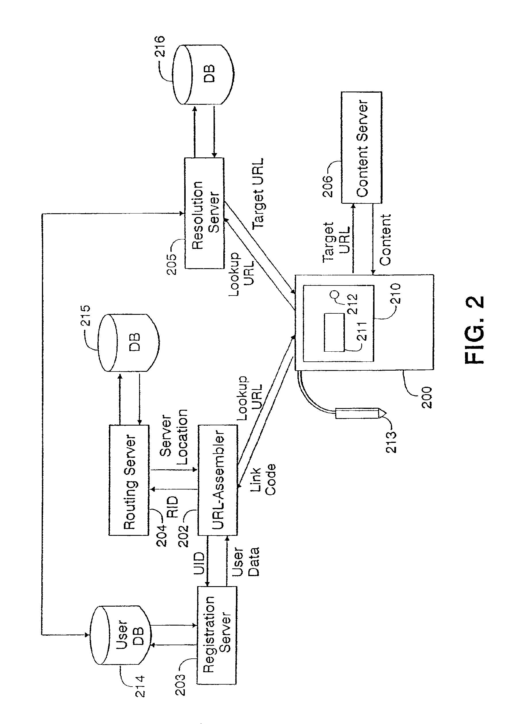 Method and system for simplified access to internet content on a wireless device