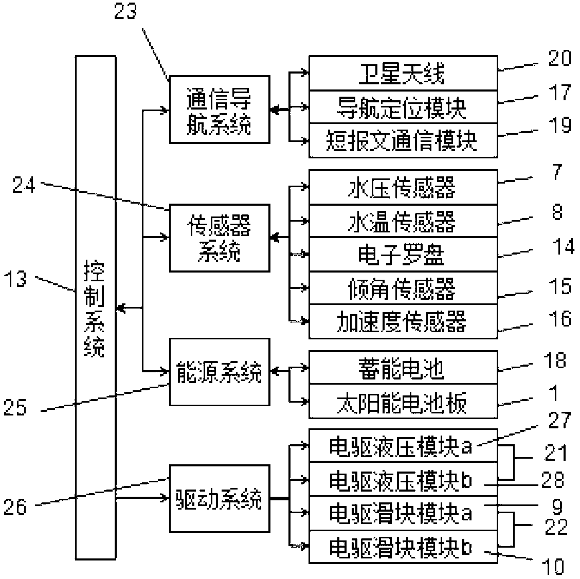 Automatically-movable monitoring buoy and monitoring method thereof