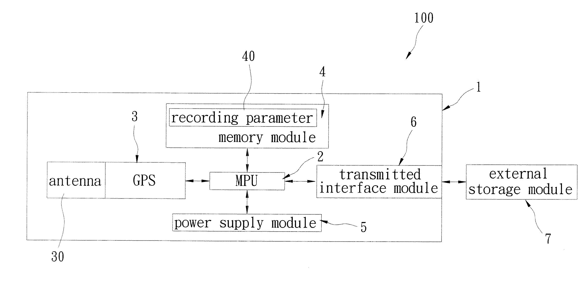 Micro-tracking device for tracing action track of animals and method for using the same