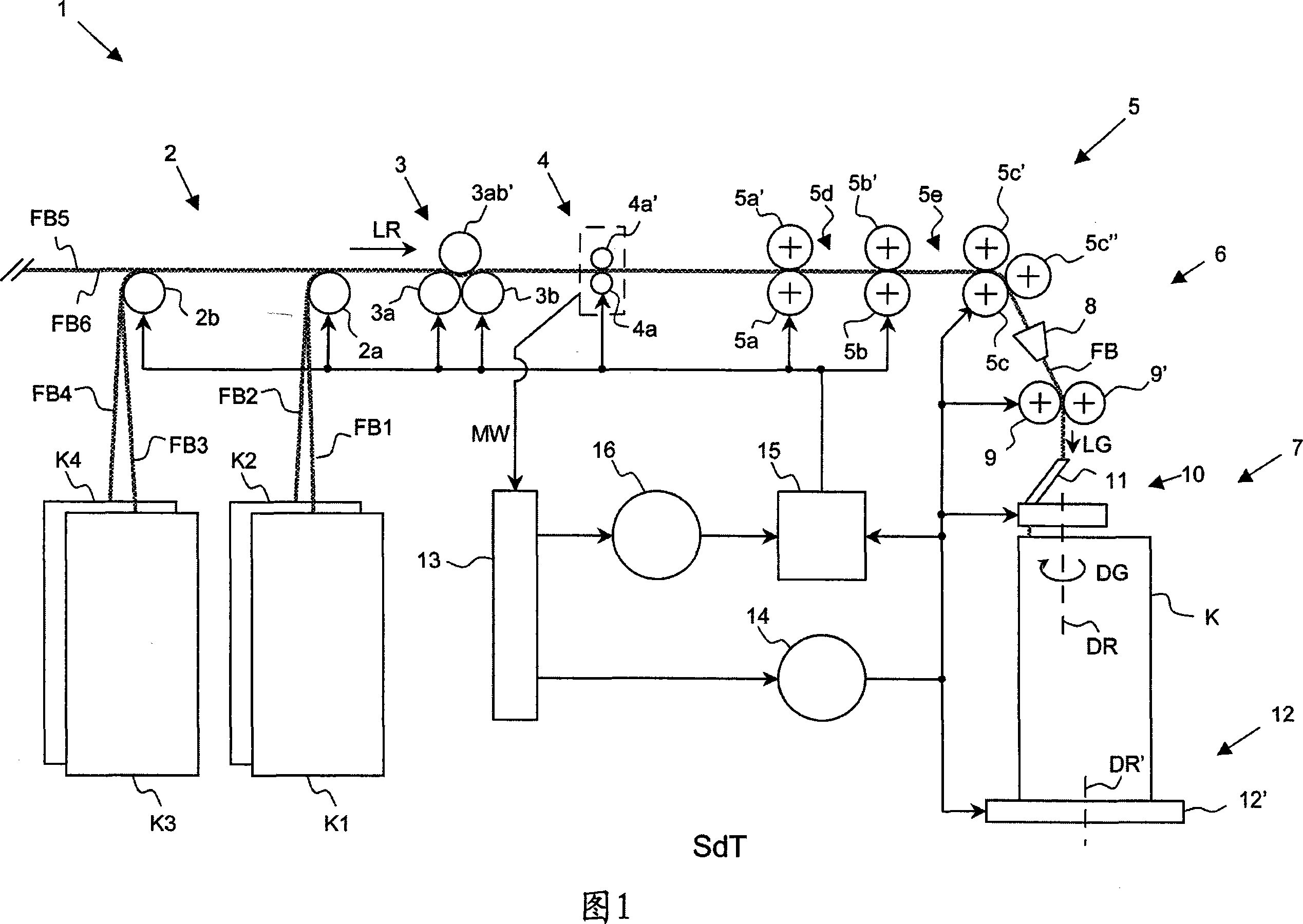 Device for a preparatory machine for spinning