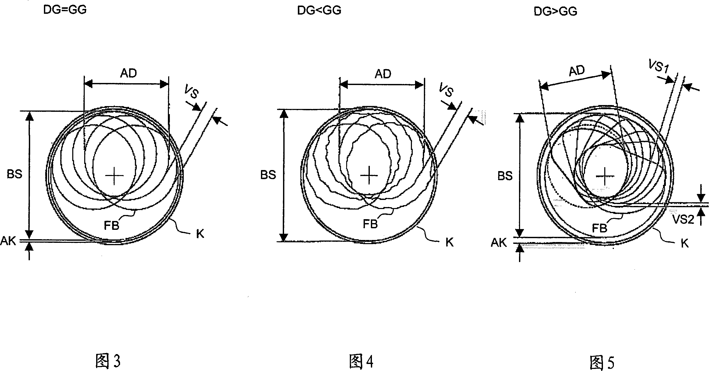 Device for a preparatory machine for spinning